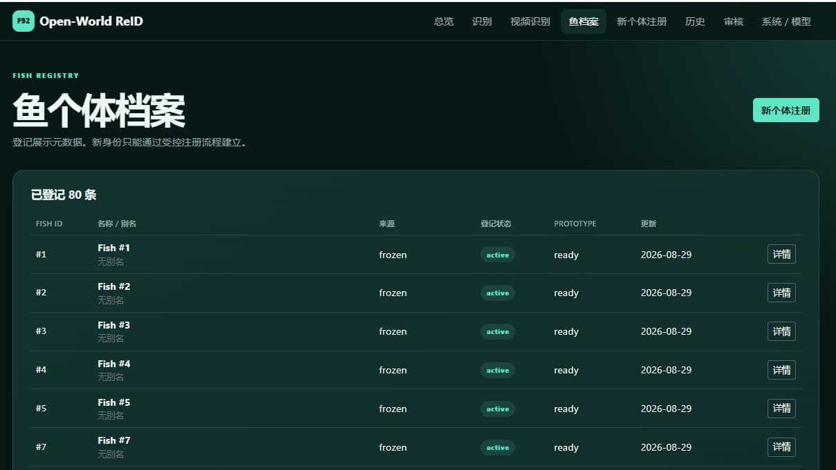 Fish individual registry list interface: 80 registered records listing Fish ID, name or alias, source, registration status, prototype status, and update time